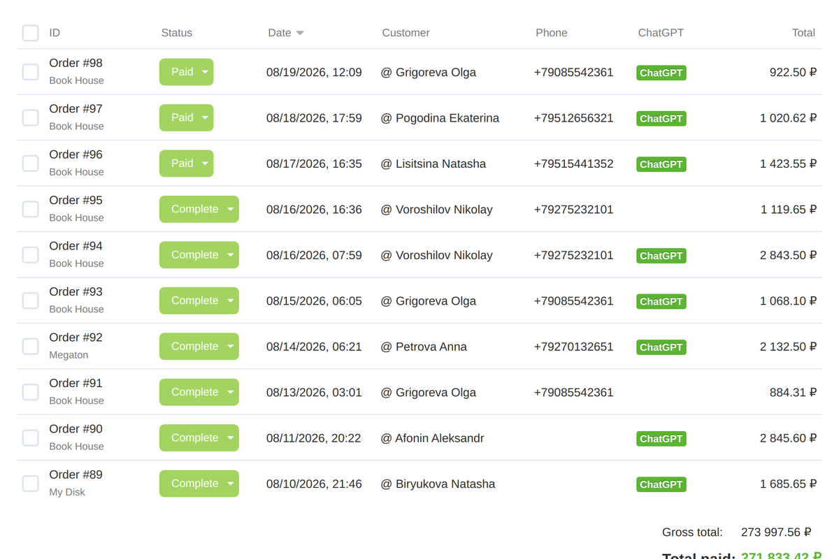 The order list: the “ChatGPT” label on the orders that came from ads.