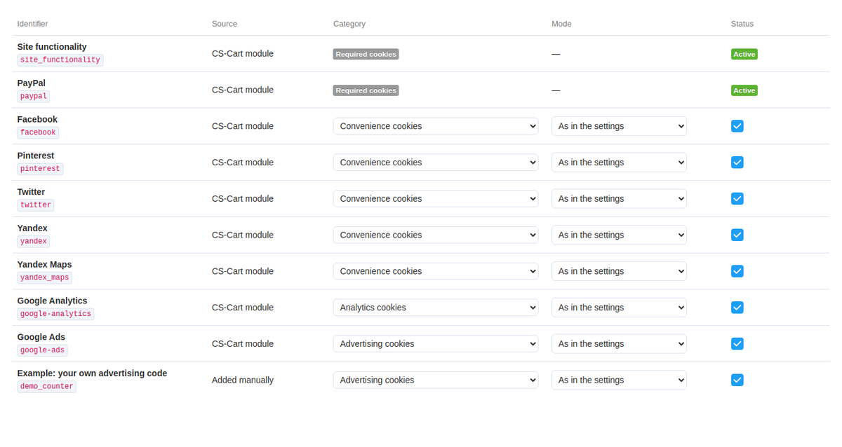 The service list in the admin panel: category, mode and status for each, custom code included.
