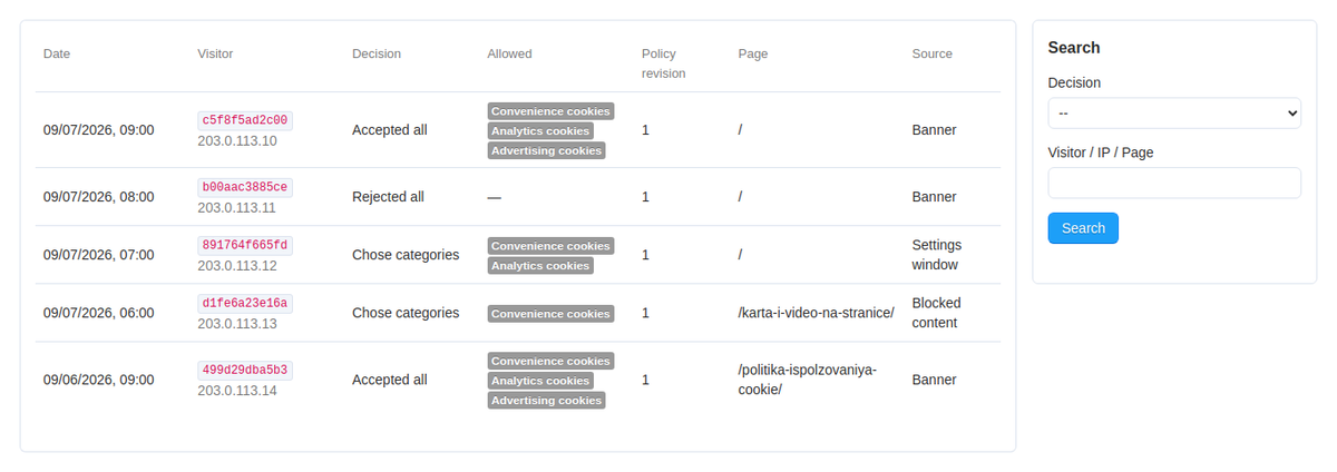 The decision log with filters by decision, visitor and page.