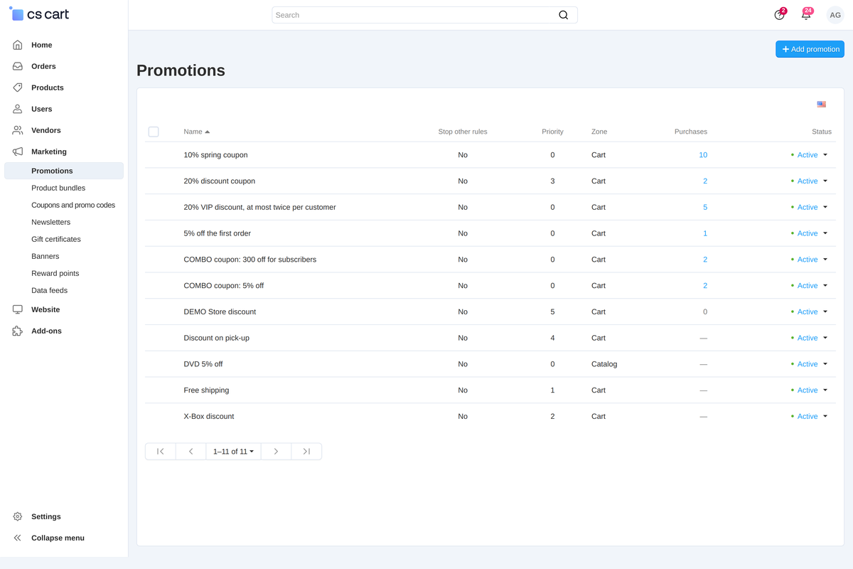 The promotion list with the "Purchases" column: numbers with links on coupon promotions, a dash on promotions without a coupon.