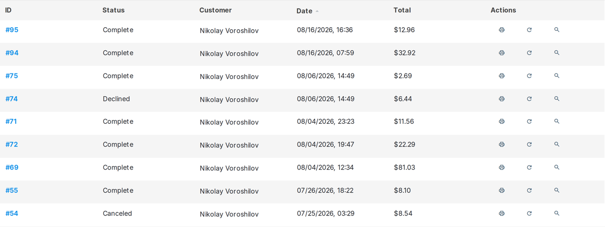 Loaded orders are appended to the same table — there is still one header row.