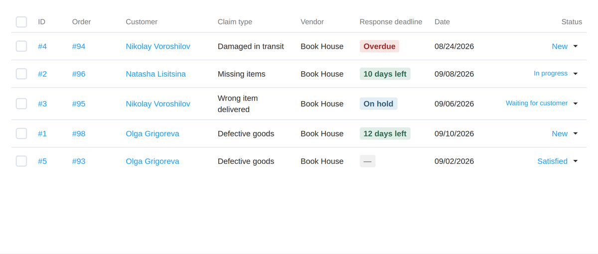 The claims list: deadline state, status, customer and order. Filter by what is burning first.