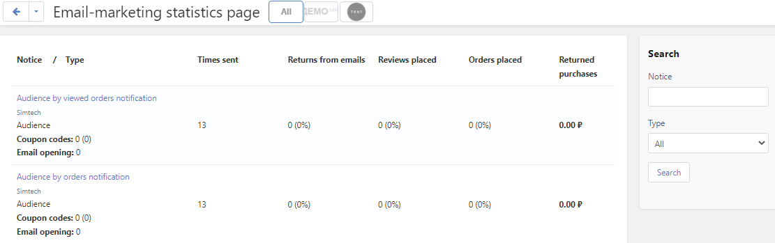 Review request email