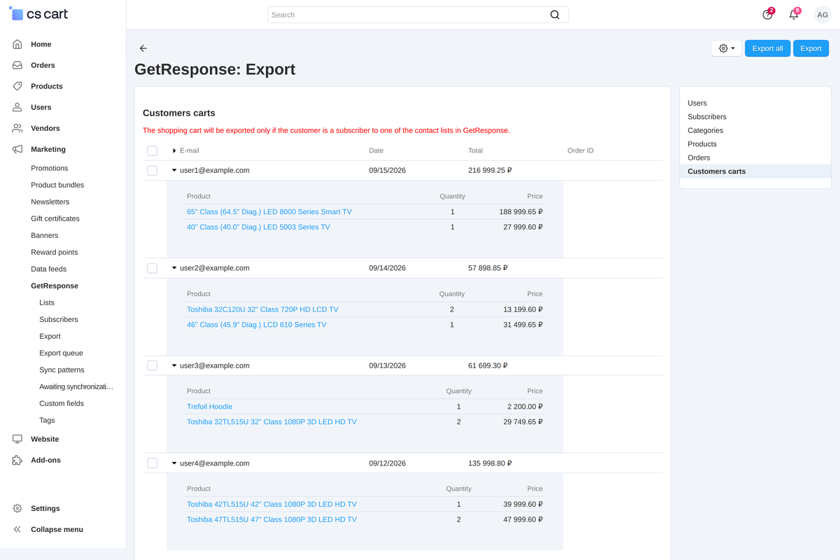 Customer carts that will go to GetResponse: items, total, date.
