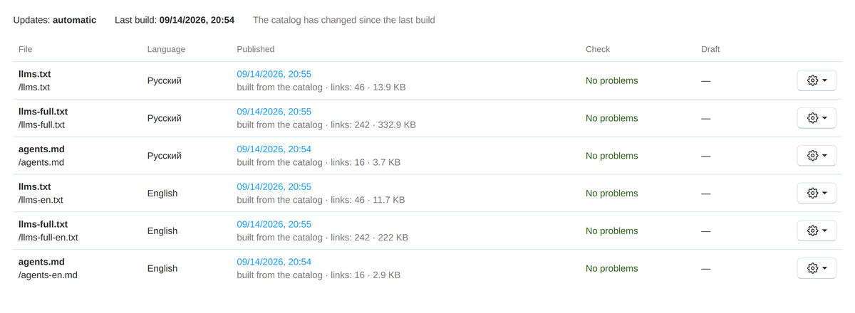AI files: every file and storefront language, text source, size and check result.