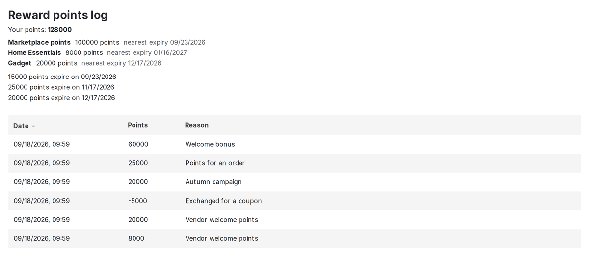 The points log in the customer account: a summary of wallets and nearest expiries above the stock table of operations.