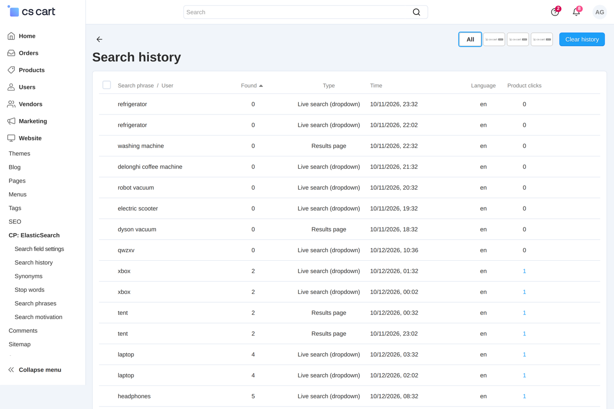 Search history: queries with a zero in the «Found» column are a direct list of what the catalog is missing.
