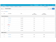 Added field to legal entity registration